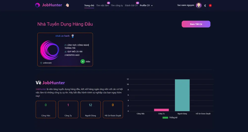 JobHunter | Ứng dụng Full-Stack (Nổi bật & Mới nhất)